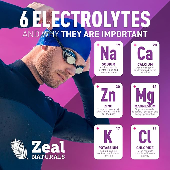Zeal Electrolyte Powder - 90 Servings | Keto Electrolytes Powder | Zero Sugar, BCAAs, B-Vitamins | Potassium, Zinc, Magnesium | Hydration Powder Recovery Drink | Black Cherry
