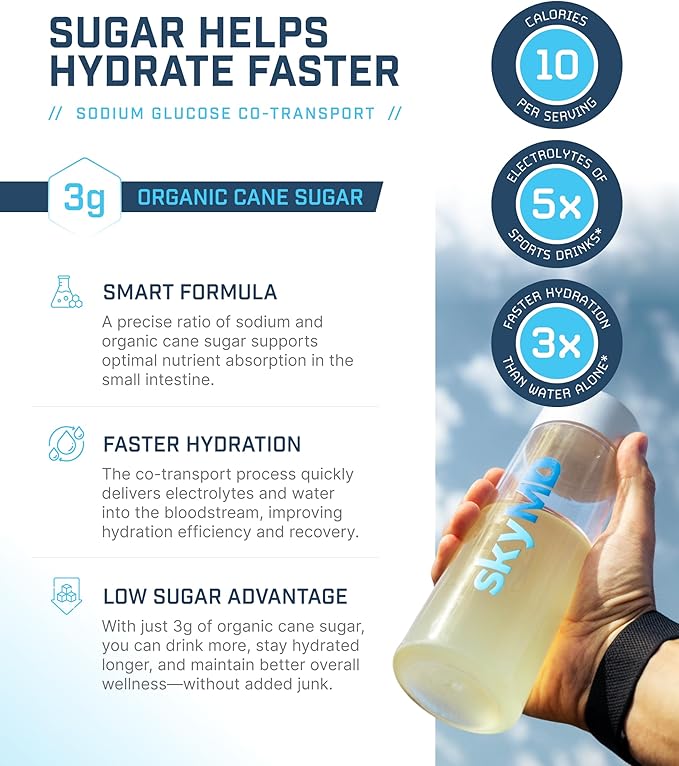 SkyMD Hydration packets with electrolytes powder- Add to water or any liquid- Hydration Multiplier Variety Pack: Lemon Lime, Passion Fruit, Strawberry, Watermelon- Great source of Vitamin C- 16 Sticks