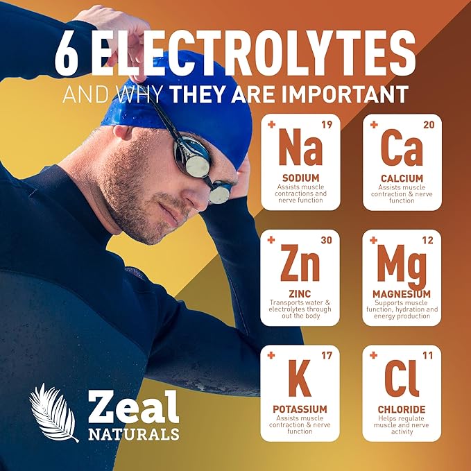 Zeal Electrolyte Powder - 90 Servings | Keto Electrolytes Powder | Zero Sugar, BCAAs, B-Vitamins | Potassium, Zinc, Magnesium | Hydration Powder Recovery Drink | Peach Mango