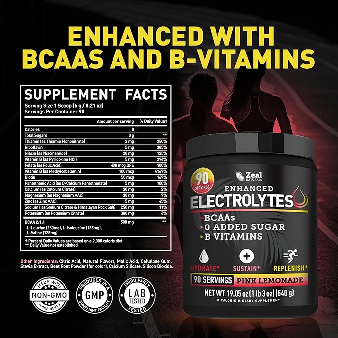 Zeal Electrolyte Powder - 90 Servings | Keto Electrolytes Powder | Zero Sugar, BCAAs, B-Vitamins | Potassium, Zinc, Magnesium | Hydration Powder Recovery Drink | Pink Lemonade