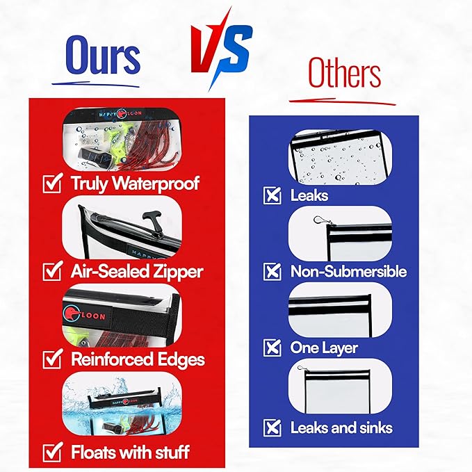 Elite Waterproof Fishing Tackle Bag Set - 2 Medium, 100% Submersible Dry Bags, Floats with Lure & bait- Scuba-Grade Zipper, PVC-Free, Tethering Loop - Premium Fishing accessory pouch