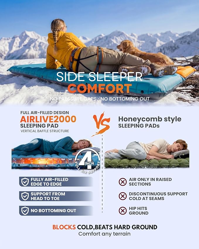 ZOOOBELIVES Inflatable Camping Sleeping Pad, 4-Inch Thick Full Air Support, No Bottoming Out for Side Sleepers, Camping & Backpacking Mattress with Built-in Foot Pump, Durable & Compact – Airlive2000