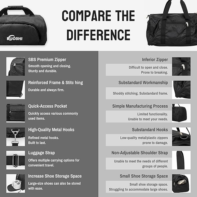 56L Gym Bag Sports Duffle Bag with Shoe Compartment & Wet Pocket, Carry-on Luggage Bag with Quick-Access Pouch, Weekender Overnight Travel Bag for Men & Women