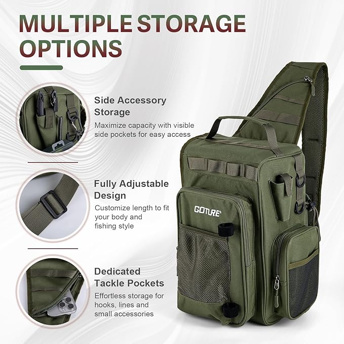 Goture OpenSide Fishing Sling Tackle Storage Bag with 3 3700 Tackle Boxes, Lightweight Fishing Backpack Storge Fishing Gear and Equipment - Green Bag for Fishing,Gift for men
