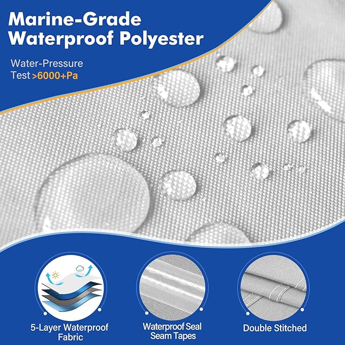 1200D Waterproof Boat Cover - Fits 16' to 18.5' ft Bass, V-Hull, Tri-Hull, Fish & Ski, Runabout Bowrider Boats - Heavy Duty Canvas Gray