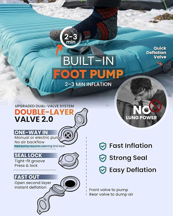 ZOOOBELIVES Inflatable Camping Sleeping Pad, 4-Inch Thick Full Air Support, No Bottoming Out for Side Sleepers, Camping & Backpacking Mattress with Built-in Foot Pump, Durable & Compact – Airlive2000