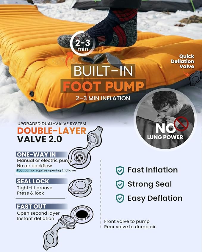 ZOOOBELIVES Inflatable Camping Sleeping Pad, 4-Inch Thick Full Air Support, No Bottoming Out for Side Sleepers, Camping & Backpacking Mattress with Built-in Foot Pump, Durable & Compact – Airlive2000